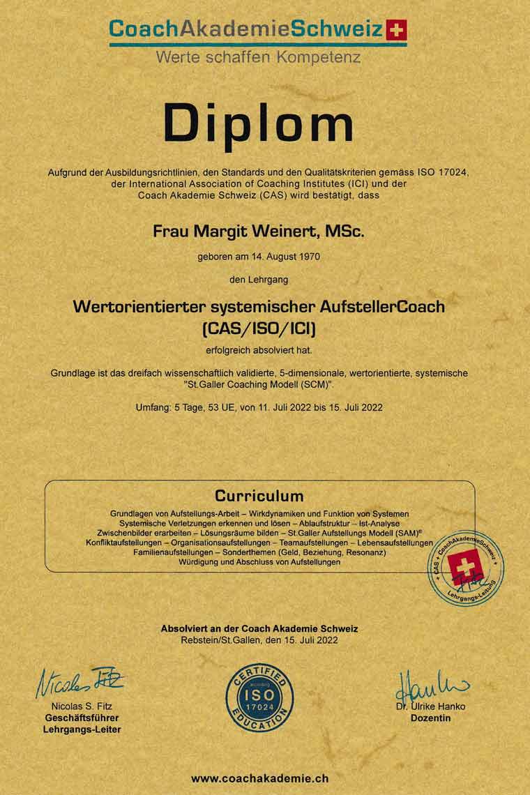 Weinert - Aufsteller Coach Diplom